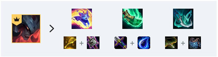 云顶之弈六法剑魔阵容搭配介绍