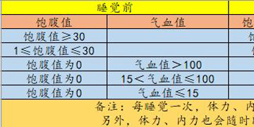 江湖余生新手攻略”
