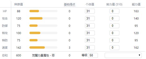 宝可梦剑盾多龙巴鲁托配招