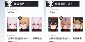 战双帕弥什据点通关攻略”