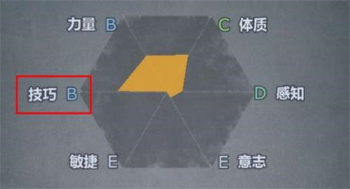 百年骑士团属性怎么加