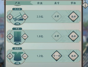 一亿小目标2家宅属性介绍