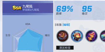 非人学园九尾攻略