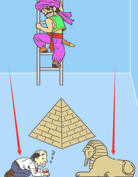 逃离公司3第6关怎么过