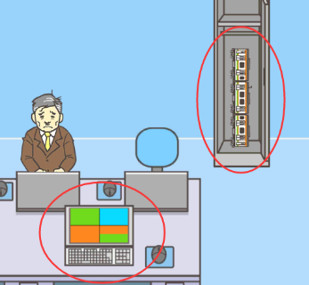 逃离公司3第18关怎么过”