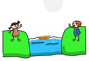 脑洞大师第36关怎么让两个人都过河呢”