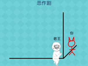 还有这种操作2第4关恶作剧”