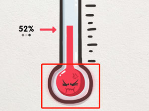 该死的进度弟2关怎么玩”