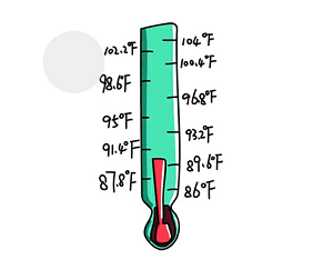 脑洞大师第122关输入你现在的体温”