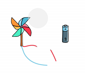 脑洞大师第138关让风车快速转起来”