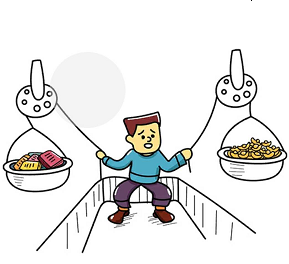 脑洞大师第152关放弃哪一个”