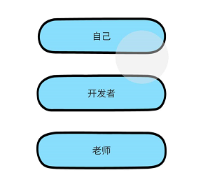 脑洞大师第195关谁最聪明”