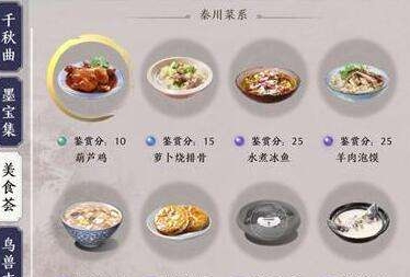 天涯明月刀手游秦川菜有哪些”