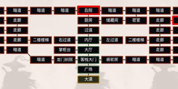 全民修武过图全攻略”