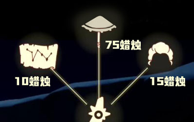 光遇雨伞先祖兑换表”
