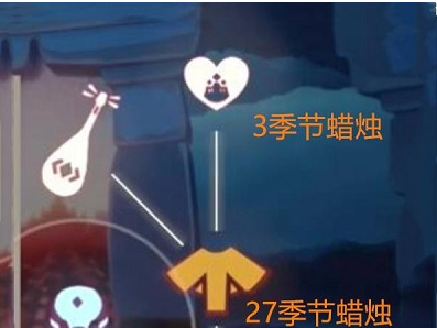 光遇梦想季兑换表价格一览”