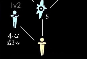 光遇抱拳动作在哪里”