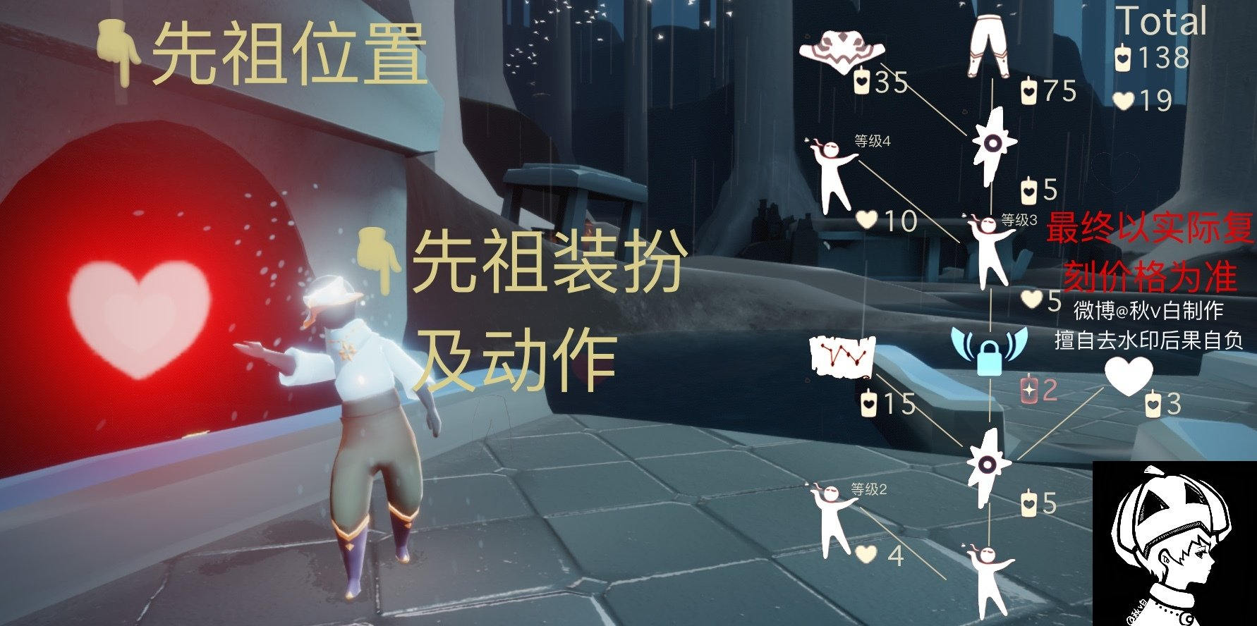 光遇3.11复刻先祖在哪”