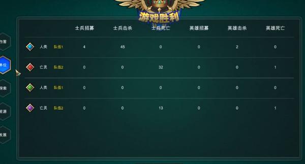 军团战棋英雄时代战役一攻略